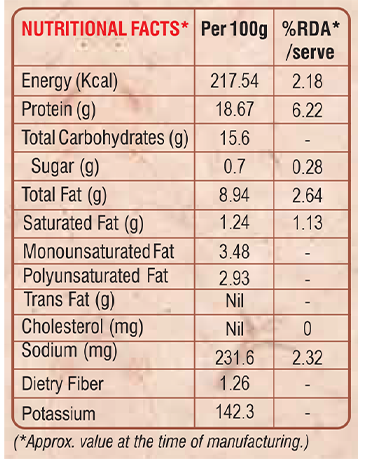 MUTTON SHAMI KEBAB - NIZAMI SPECIAL