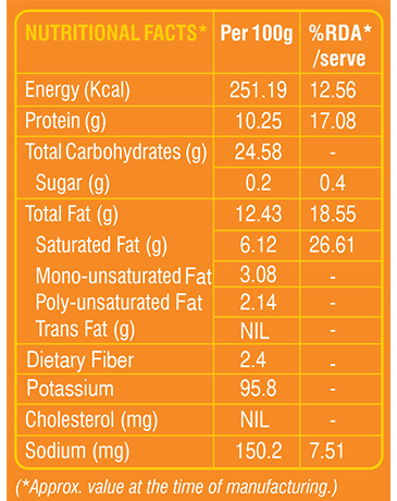CHICKEN SPRING ROLLS - CRISPY HAWKER STYLE